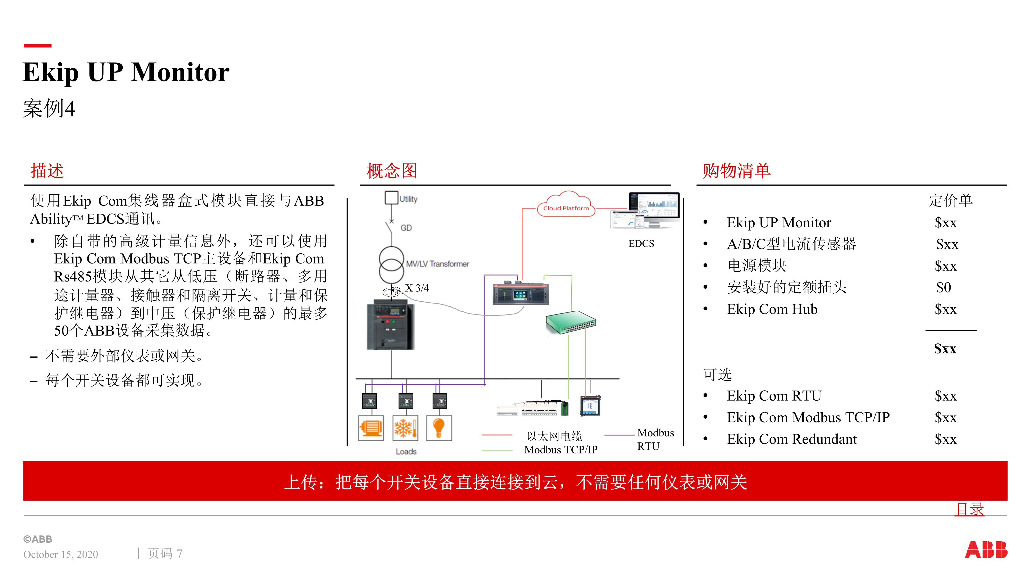 ABB Ekip Up 应用案例-中文版_7.jpg