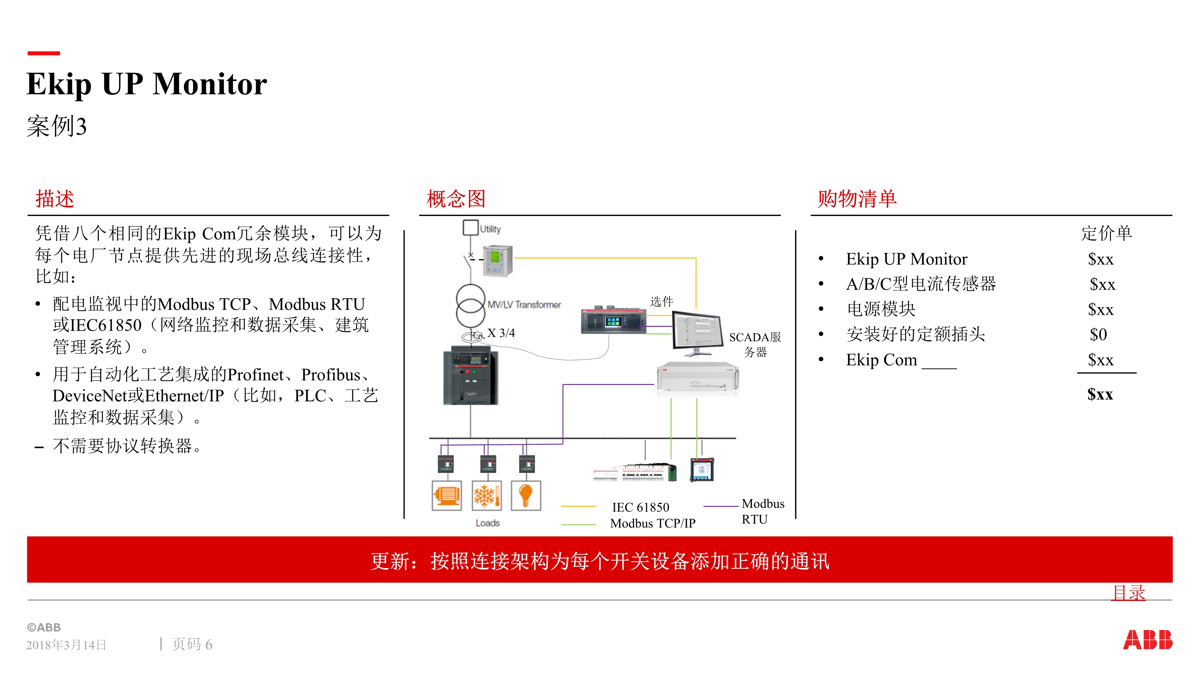 ABB Ekip Up 应用案例-中文版_6.jpg